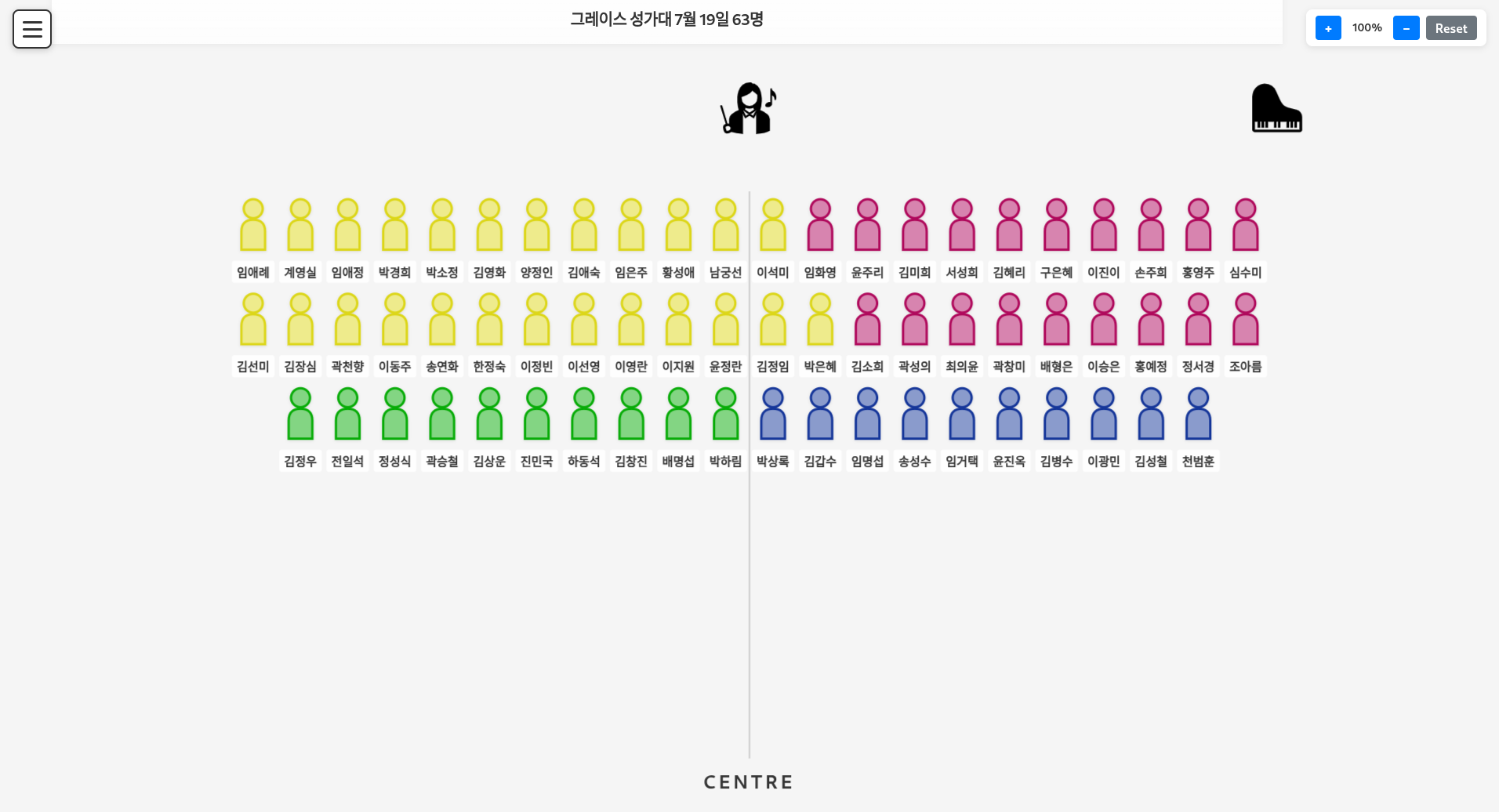 A choir seating chart: 63 singers laid out in three rows either side of centre, colour-coded by voice section.